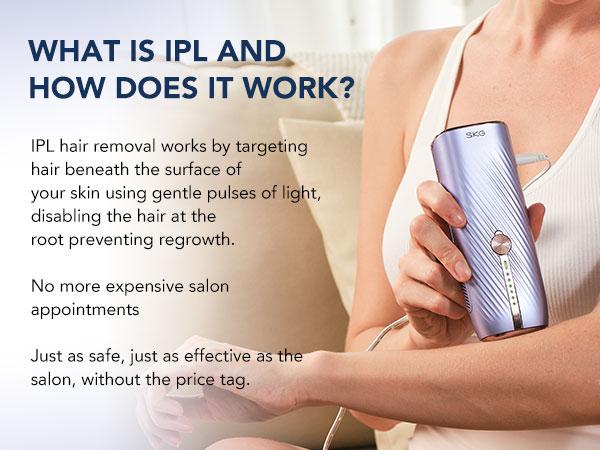 SKG Hair Freedom System, Dual-Pulse IPL for Contact-Free Hair Removal, Infinite Flashes, 25-Minute Full-Body Solution Electric Epilator Manual Epilator