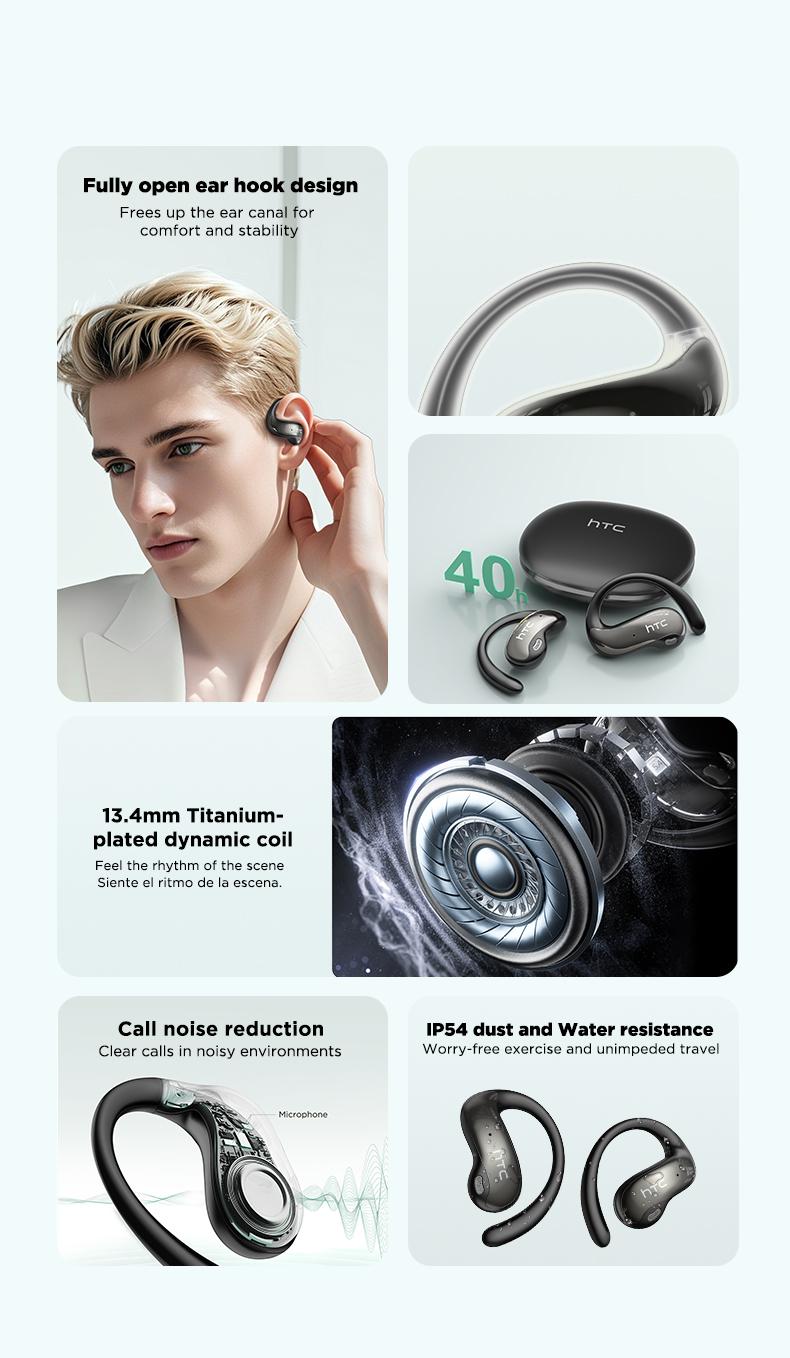hTC NE19 Earphones True Wireless Bluetooth 6.0 OWS Headphones with Touch Control Lightweight Built-in Mic for Music Playing & Phone Calls
