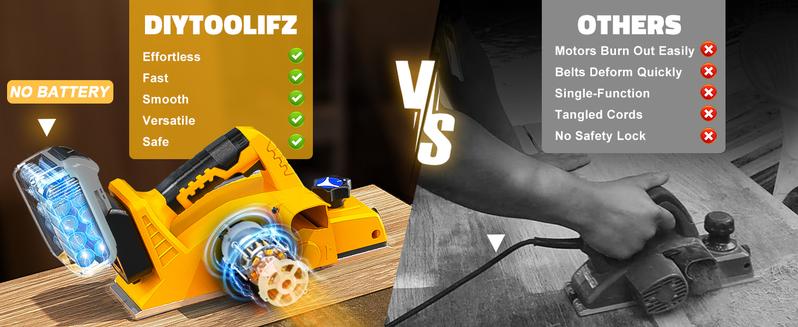 Cordless 3-1/4" Electric Hand Planer Compatible with Dewalt 20V Battery (No Battery!!) 15000RPM Power Wood Planer for Woodworking Carpentry and Home DIY Edge