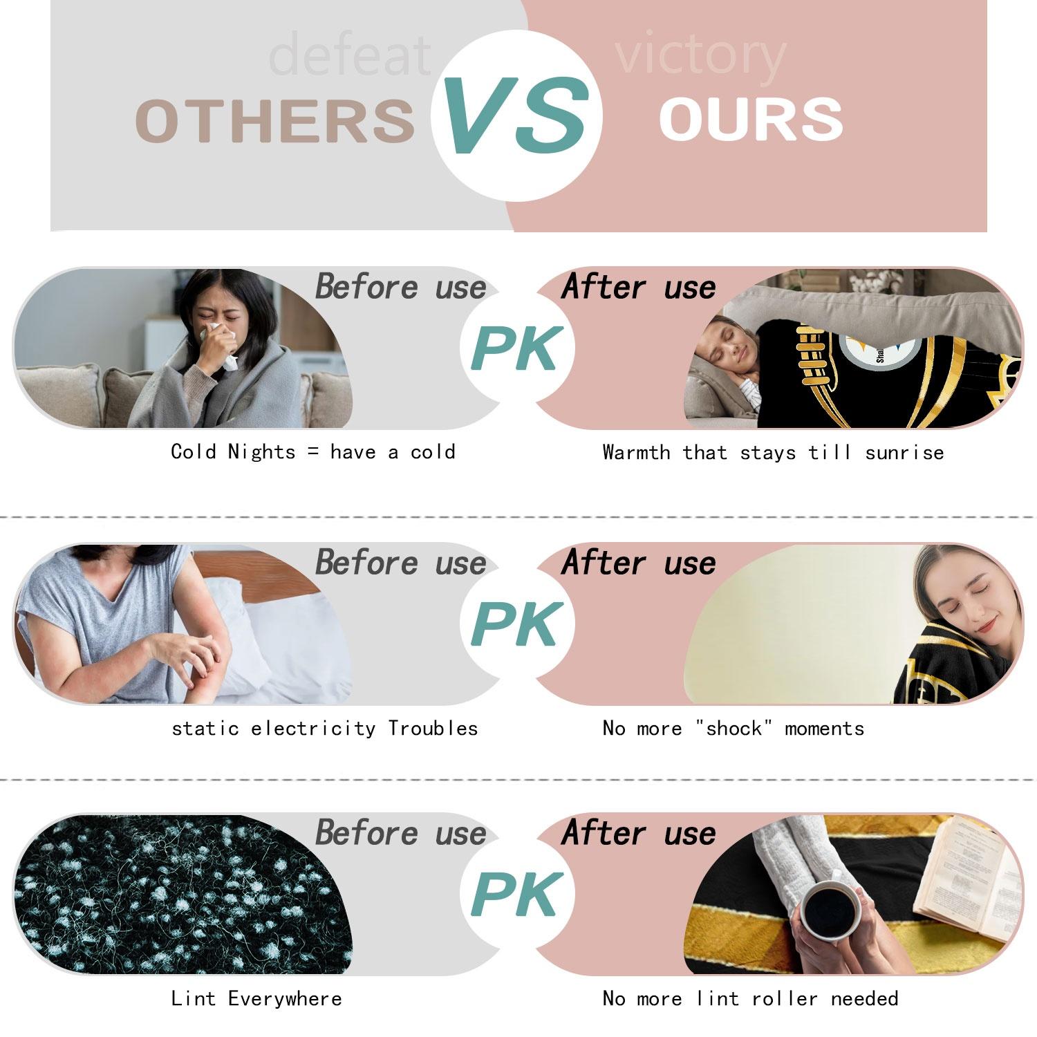 1pc Pittsburgh Steelers Football Eye Field Design Flannel Fleece Throw Blanket, Super Soft Plush Microfiber Warm Cozy Lightweight Anti-pilling for Couch Sofa Bed Living Room Office, Adults Men Women