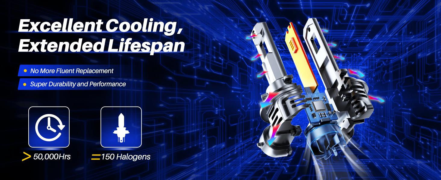 AUTOONE H11 Led Headlight Bulb, Automotive Headlamps with Cooling Fan, 6500K Car Light Bulbs H9/H8/H16 Replacement Plug and Play, Vehicle Xenon Headlight, Pack of 2 AUTOONE H11 Led Headlight Bulb, Automotive Headlamps with Cooling Fan, 6500K Car Light Bulbs H9/H8/H16 Replacement Plug and Play, Vehicle Xenon Headlight, Pack of 2