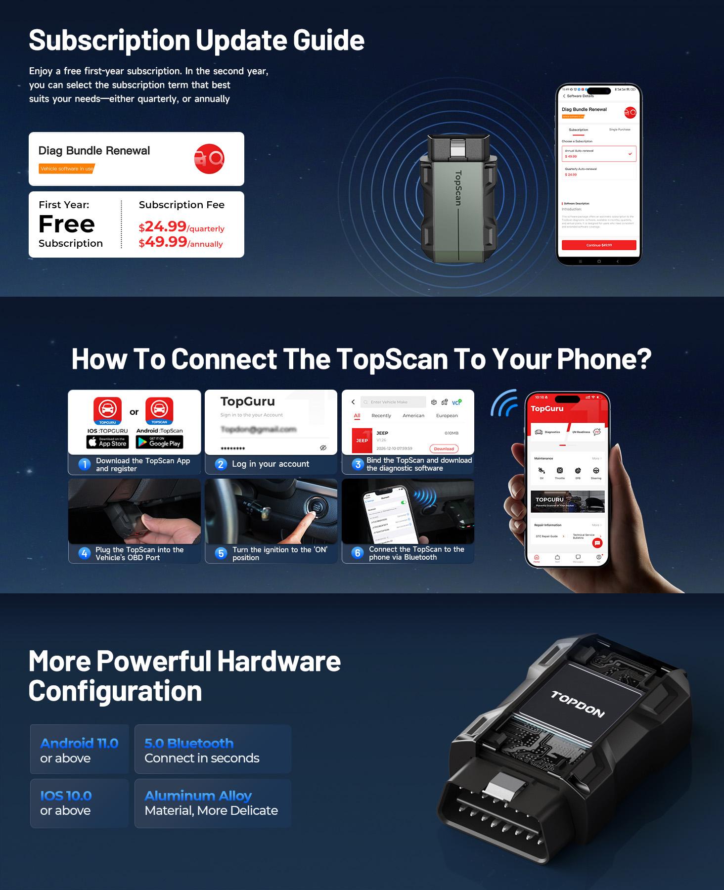 TOPDON TopScan Lite OBD2 Scanner Bluetooth, Bidirectional Scanner Wireless Full System Diagnostic Tool for iOS & Android, FCA AutoAuth, 8+ Hot Reset, Repair Guides, Car Code Reader, Performance Test