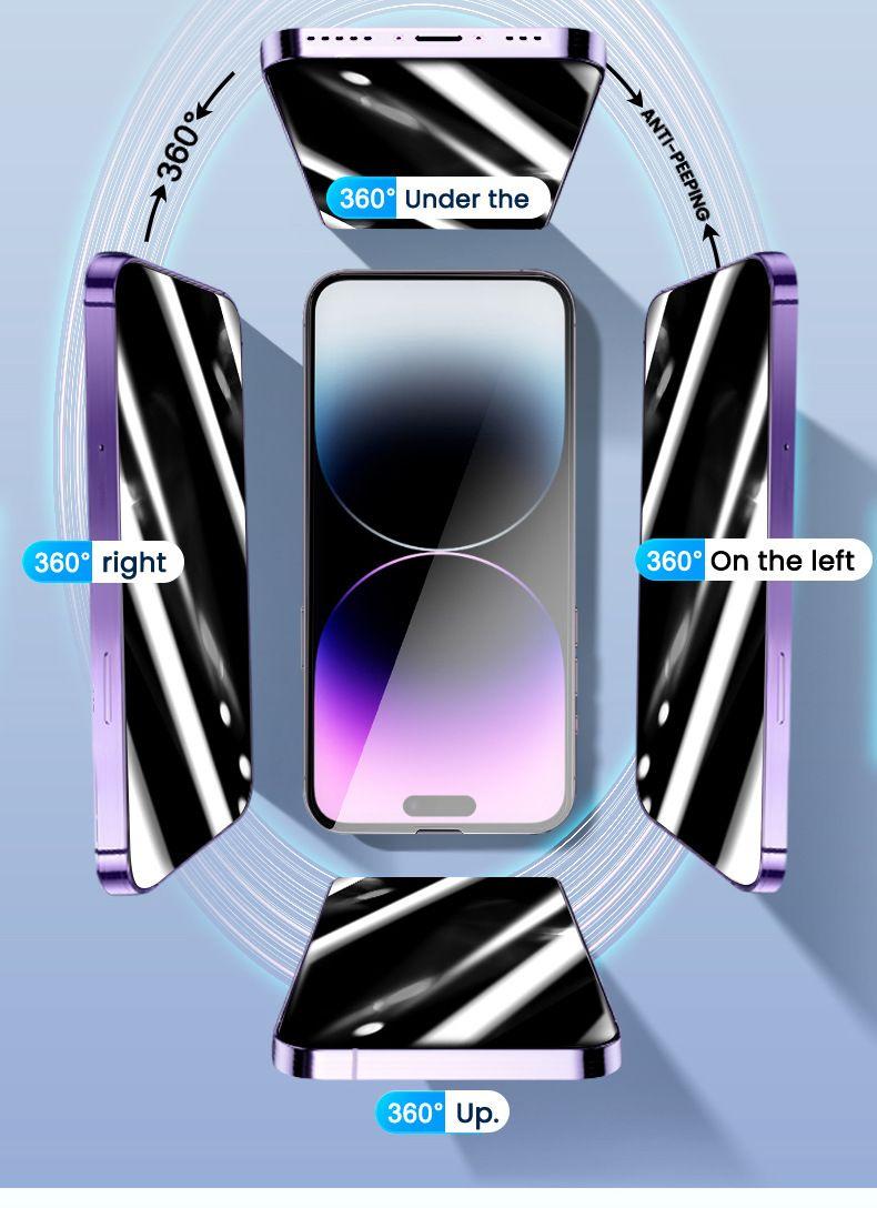 [2-pack] 360 ° privacy screen protector [Four sided privacy protection] Anti peeping tempered film, comprehensive protection, scratch resistant and durable, easy to install, suitable for iPhone 17 Pro Max/16/15/14/13