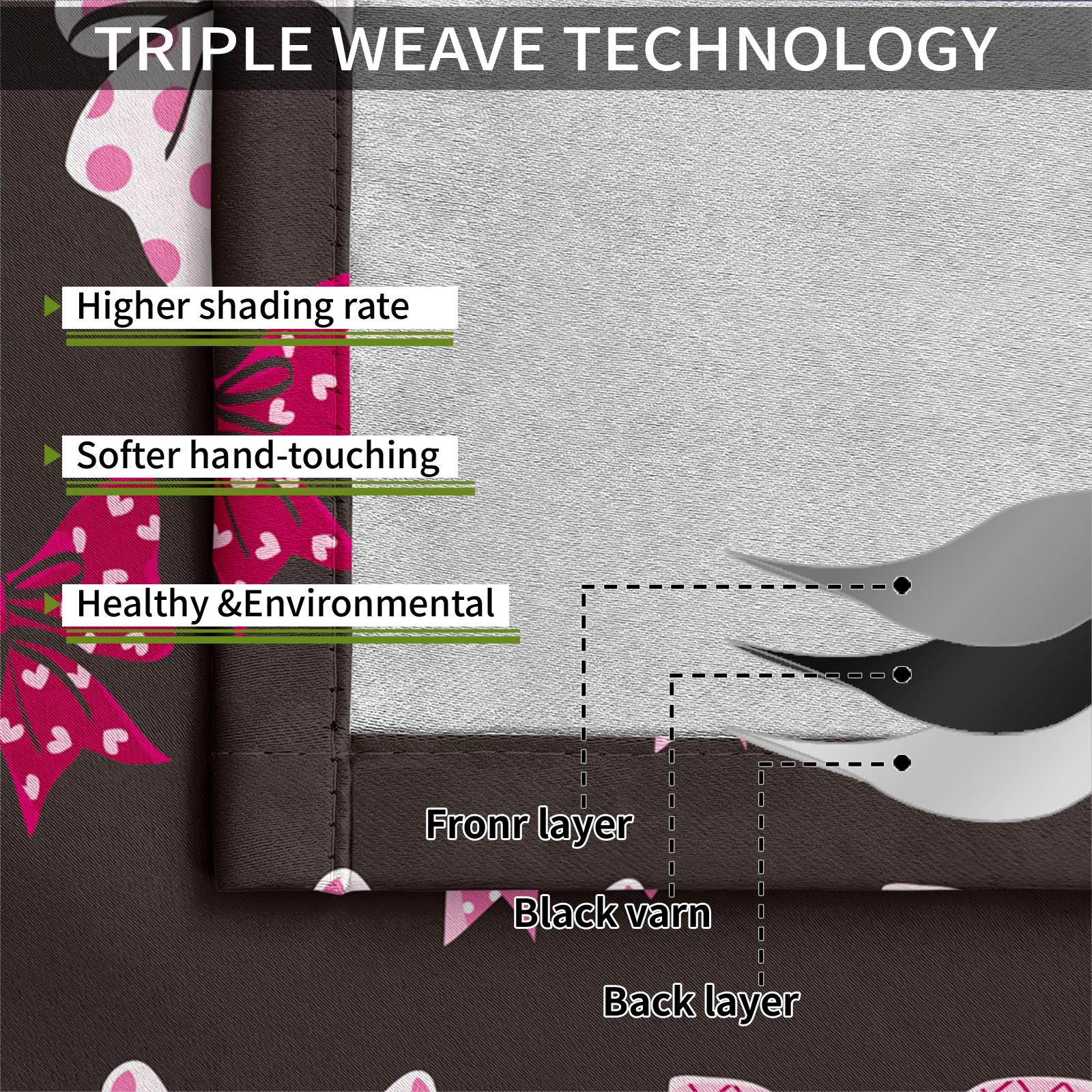 2 Panels Set Cute Coquette Bow Print Blackout Curtains, Y2K Aesthetic Darkening Grommet Window Drapes, Privacy Protection & Light Blocking, Perfect for Bedroom, Living Room, Dorm & Girls' Room Trendy Home Decor