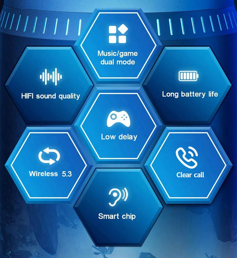 TWS Cool Gaming Earbuds with Charging Case, Long Battery Life, Stereo Sound, Type-C Charging, Fast Charging Earbuds, Perfect Gift for Boys and Girls, Portable Wireless Headphones, Multifunctional Earbuds, True Wireless Headset