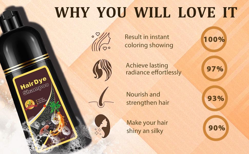 Purple Hair Dye Shampoo-Semi-Permanent Gray Coverage-Up to 30Days Lasting Results