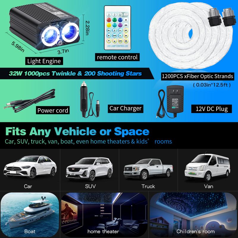 Twinkle& Meteor 2 in 1 Starlight Headliner Light Kit 16W/32W with 750pcs/1200pcs 9.8ft Fiber Optical Cable RGBW Light Source Sound Activated APP/Remote Control for Car/Home/Party