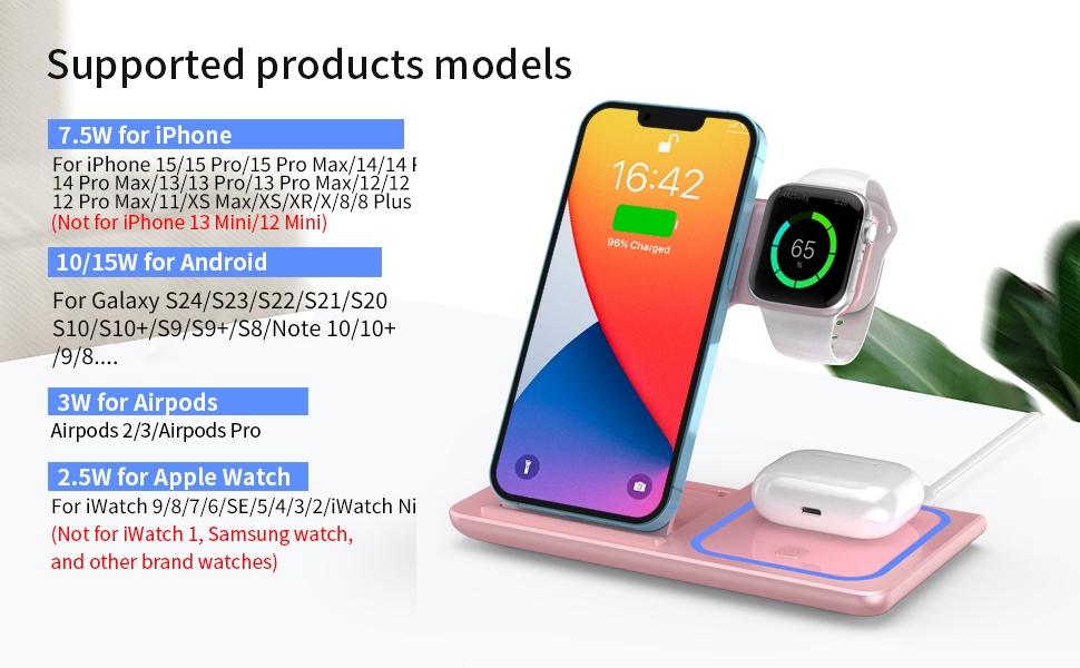 VEEROON 3-in-1 Wireless Charging Station - Multifunctional Fast Charging Magnetic Wireless Charger Stand with Type-C Port - Electronic Fast Charging Station for iPhone, Apple Watch & AirPods