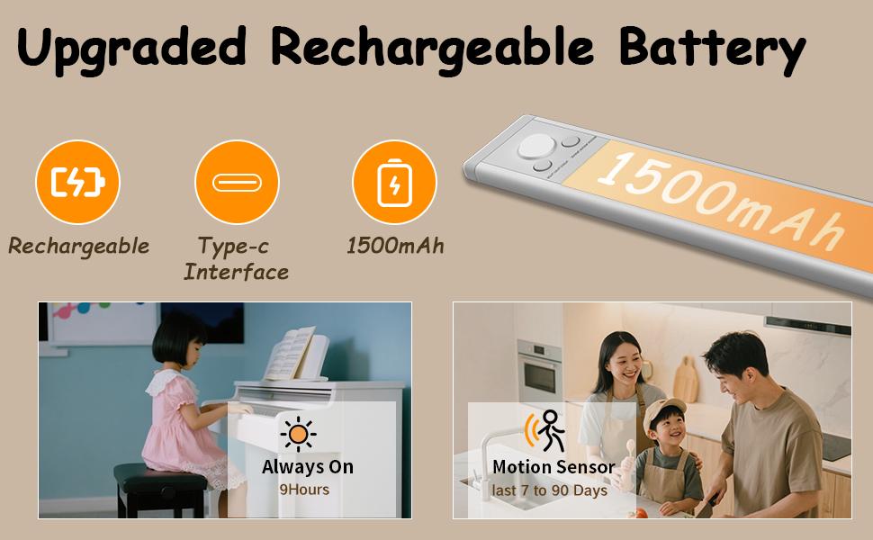Under Cabinet Lights, Motion Sensor & Magnetic, No Wire Hassle! Dimmable, 1500mAh USB Rechargeable for Kitchen, Wardrobe, Stairs. 76LEDs. Multifunctional Lighting， shower lamp