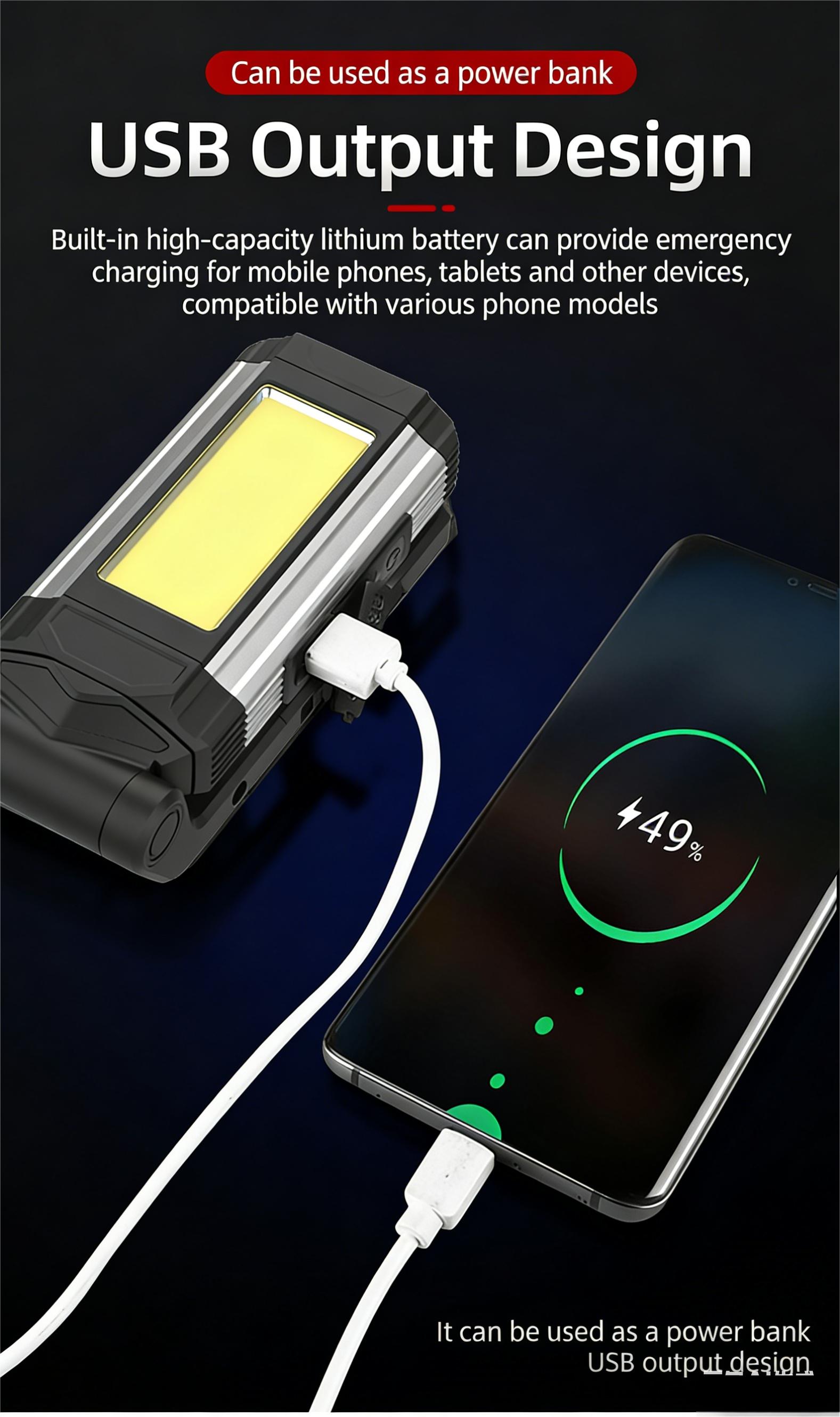 New Work Lights LED Work Repair Lamp USB Rechargeable Magnetic Multi-Purpose Maintenance Light COB Outdoor Tent Emergency Light