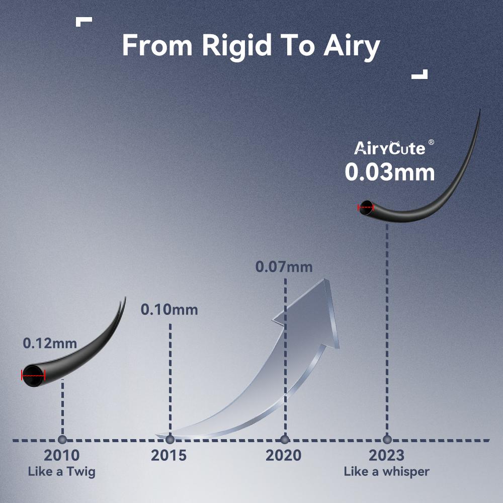 AnimeAce | AiryCute MangaMagic Collection | Upgrade U Lashes with Ultra-Dense, Waterproof, Long-Lasting Lashes | Fashion Wet Look | Beginner Friendly DIY Lashes For a Flawless, Voluminous Look | Trendy & Must-Have Clusters AnimeAce | AiryCute MangaMagic Collection | Upgrade U Lashes with Ultra-Dense, Waterproof, Long-Lasting Lashes | Fashion Wet Look | Beginner Friendly DIY Lashes For a Flawless, Voluminous Look | Trendy & Must-Have Clusters