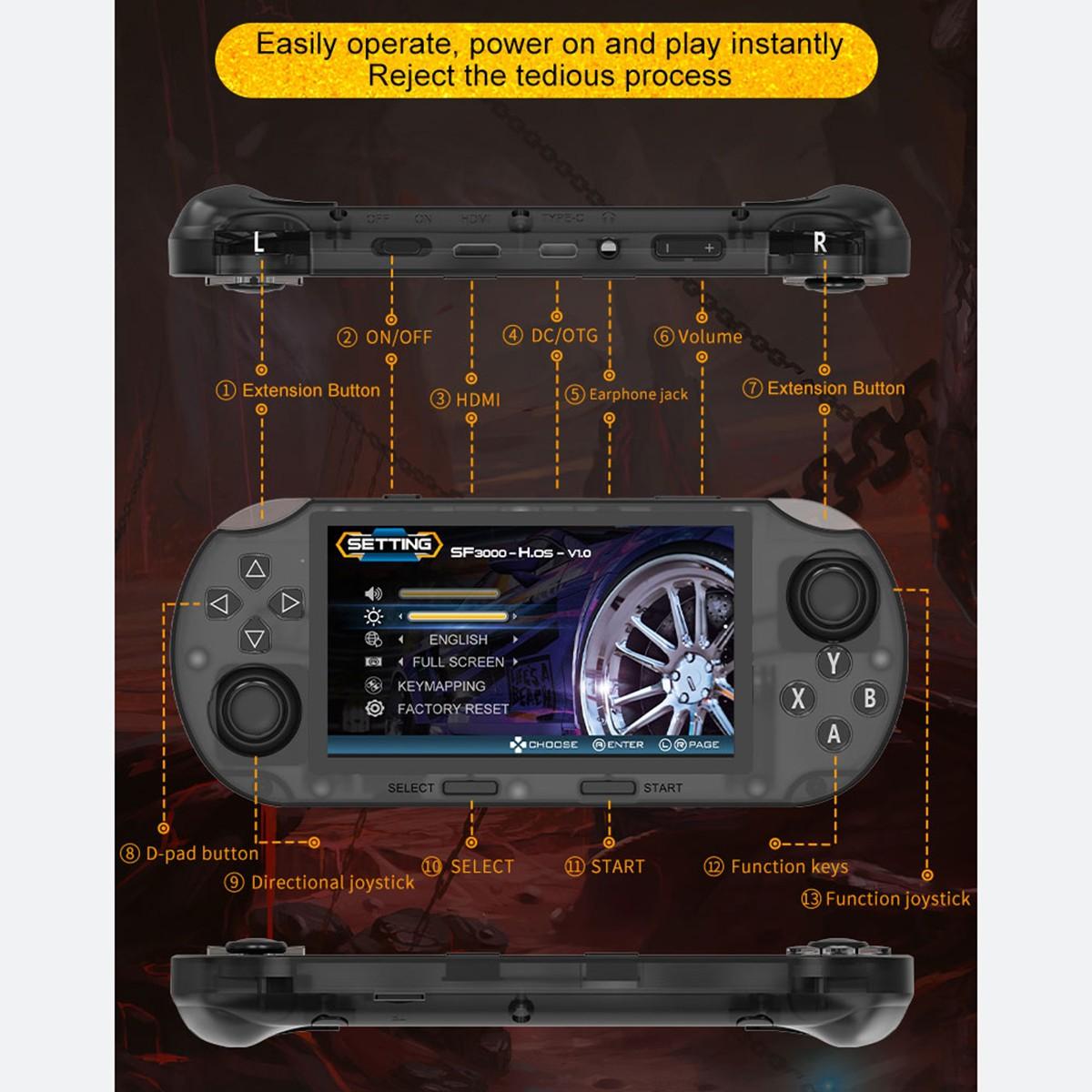 Portable Retro Handheld Game Console, 4.5 Inch IPS Screen, Open Source Mini Gaming Device, Long Battery Life, TV Connection, Mp4 Player & E-Reader