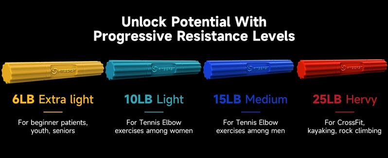 FitBeast Flex Bar, Tennis Elbow Bar - Ideal for Improve Grip Strength, Fitness Resistance Bar for Golfer's Elbow & Tendinitis, Twist Bar