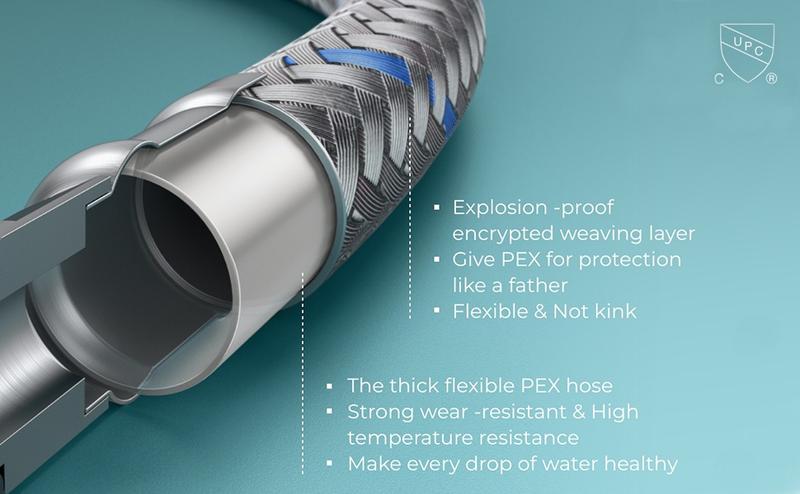 FORIOUS Waterfall Bathroom Faucet with Metal Pop Up Drain Brass Single Handle Bathroom Sink Faucet Matte Black Single Hole Toilet Sink Basin Faucet