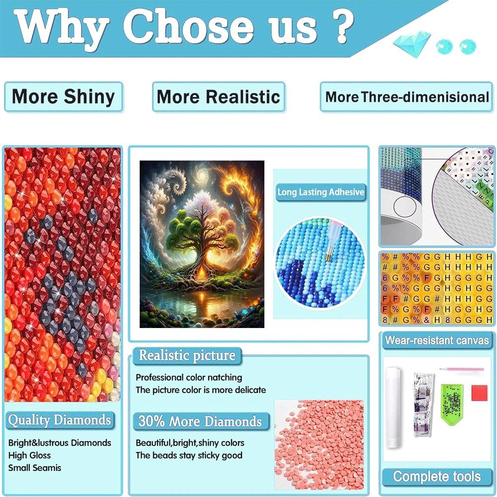 1PC,2D Mystical Tree of Life Diamond Painting Kit DIY Crystal Rhinestone Embroidery Art Craft for Home Wall Decor Fantasy Nature Landscape with Swirling Clouds and Glowing Roots Creative Gift for Adults and Kids