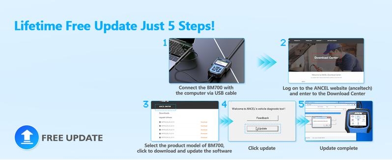 ANCEL BM700 OBD2 Scanner for BMW Mini Rolls-Royce, All System Diagnostic Scan Tool with EPB/Oil Reset, SAS Calibration, Battery Registration, Check Engine BMW Mini Code Reader, Lifetime Free Update