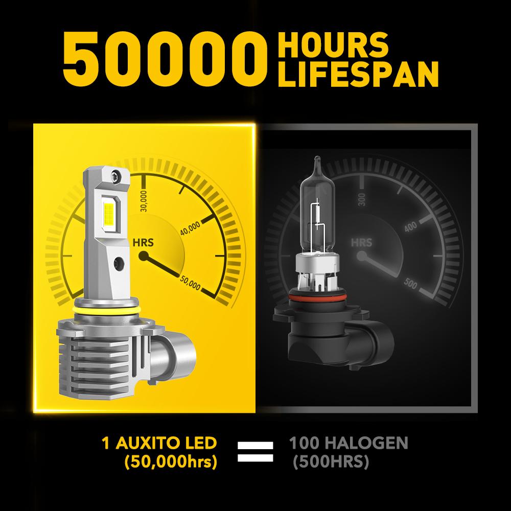 AUXITO 9005 Headlight Bulbs, 6500K White, 600% Brighter 9005 LED Bulb for High Beam Low Beam, HB3 LED Headlight Bulb, Pack of 2