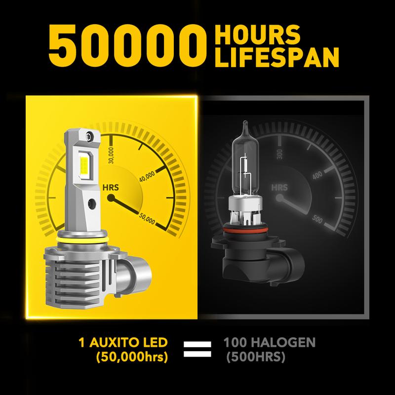 AUXITO 9005 Headlight Bulbs, 6500K White, 600% Brighter 9005 LED Bulb for High Beam Low Beam, HB3 LED Headlight Bulb, Pack of 2 AUXITO 9005 Headlight Bulbs, 6500K White, 600% Brighter 9005 LED Bulb for High Beam Low Beam, HB3 LED Headlight Bulb, Pack of 2