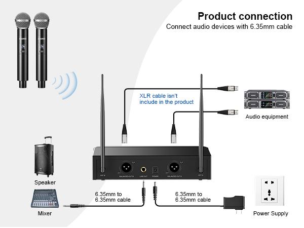 Aokeo V200 Wireless Microphone System - 100ft Range, Metal Wireless Mic Set with Case,Handheld Cordless Dynamic Microphones for Singing, Karaoke, Church, DJ, UHF