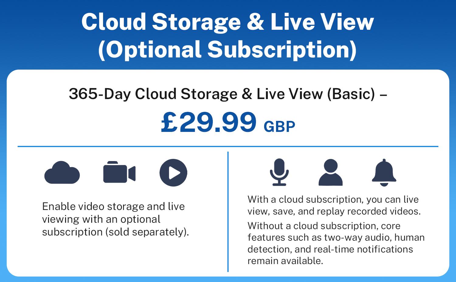 Wireless Outdoor Security Camera with Solar Panel, 355° Pan/Til Solar Surveillance Camera with AI Human Detection, 2-Way Talk, Color Night Vision, 2.4G WiFi Only, Motion Sensor Security Camera