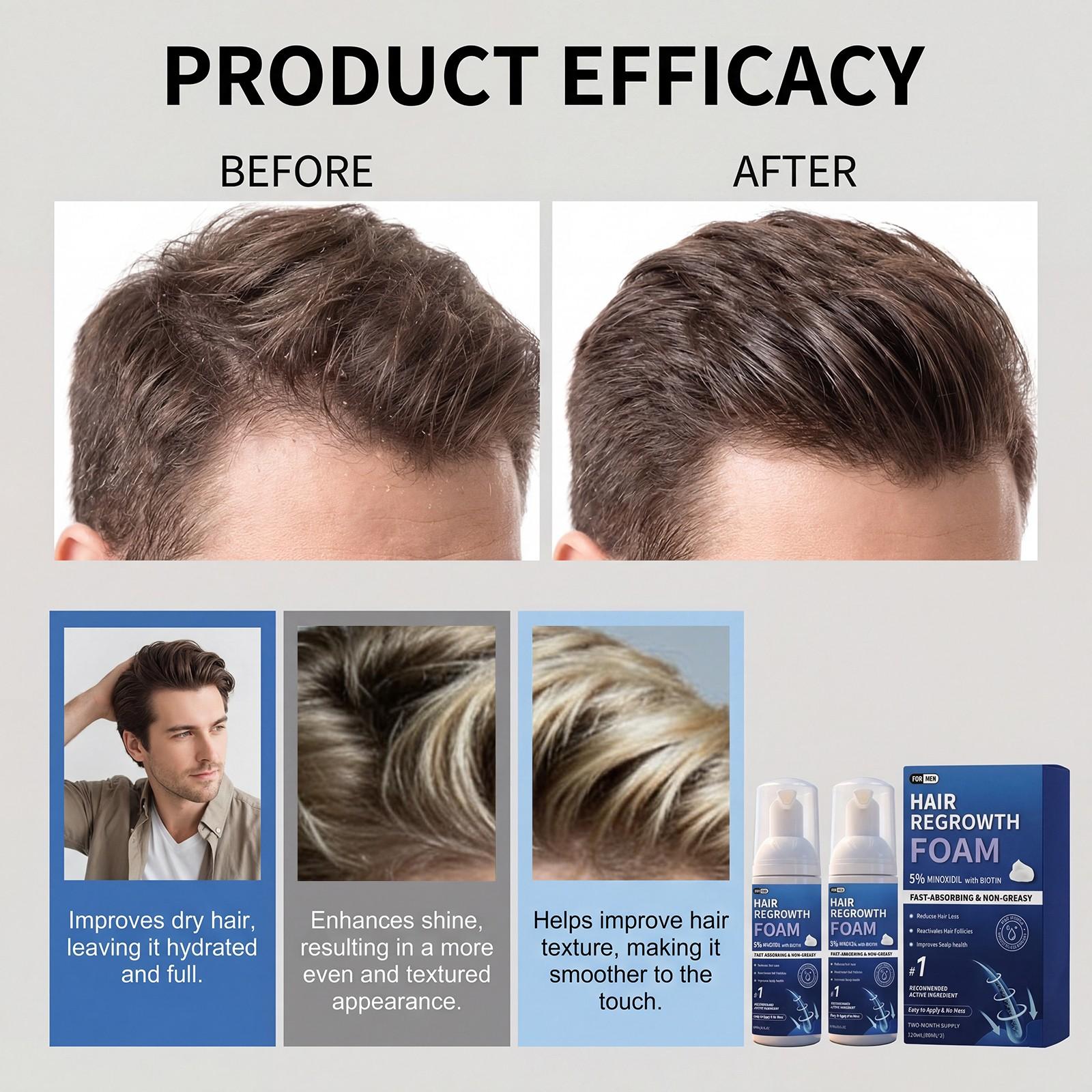 Men's Hair Foam Mousse, Gentle Cleansing Oil Control, Volumizing Confidence Hold, Glossy Styling Mousse, Smooth and Shiny Finish