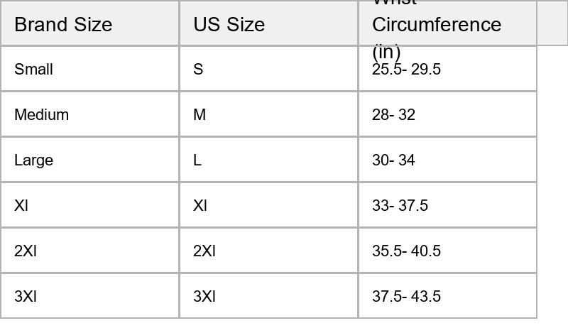 Shorts 20-30mmHg, Graduated Support for Lymphedema, Lipedema & Edema, Pre/Post-Surgery