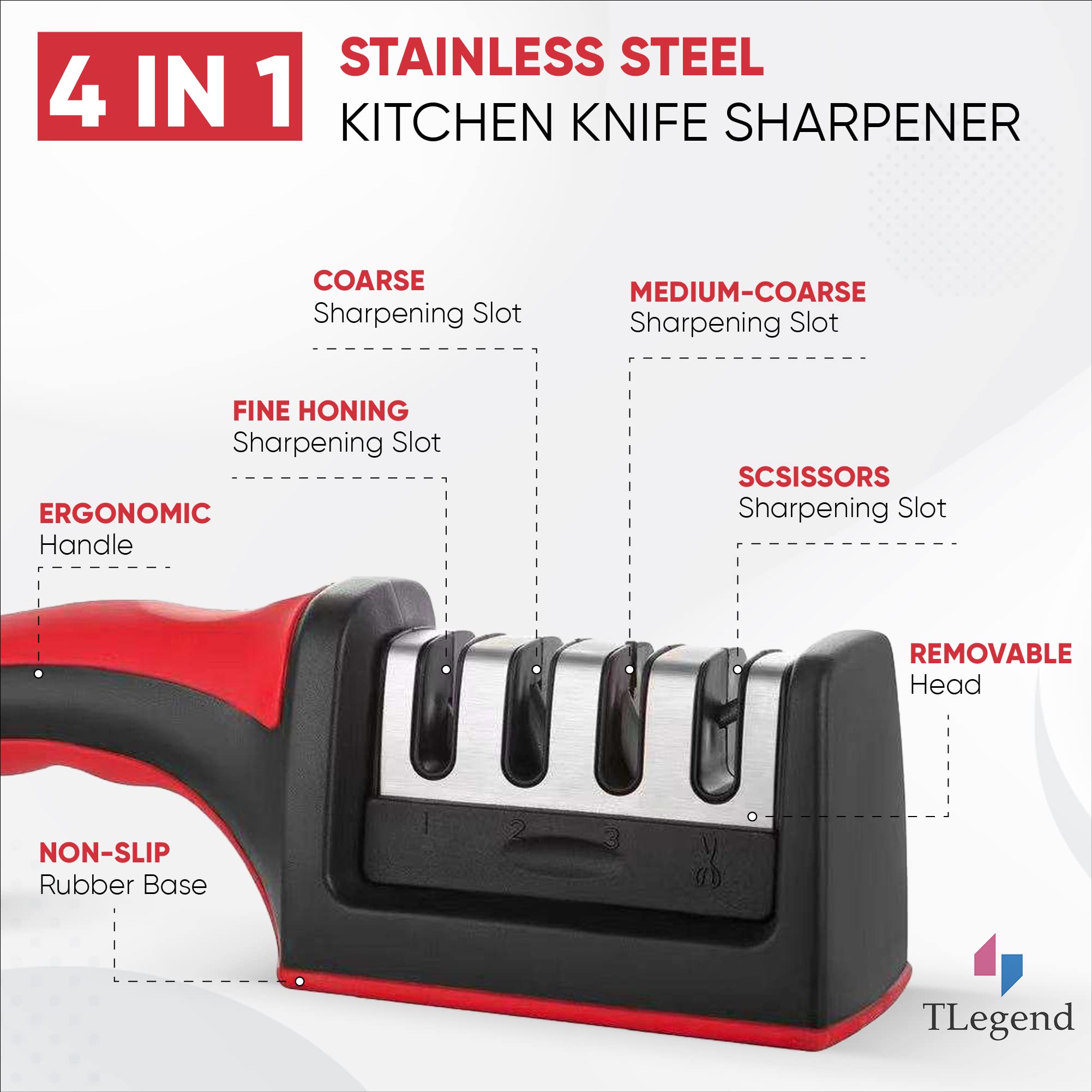 Kitchen Knife Sharpener, 4-Stage Multi-Functional Stainless Steel Tool, Removable Grinding Heads, Hangable Design, Suitable for All Knives