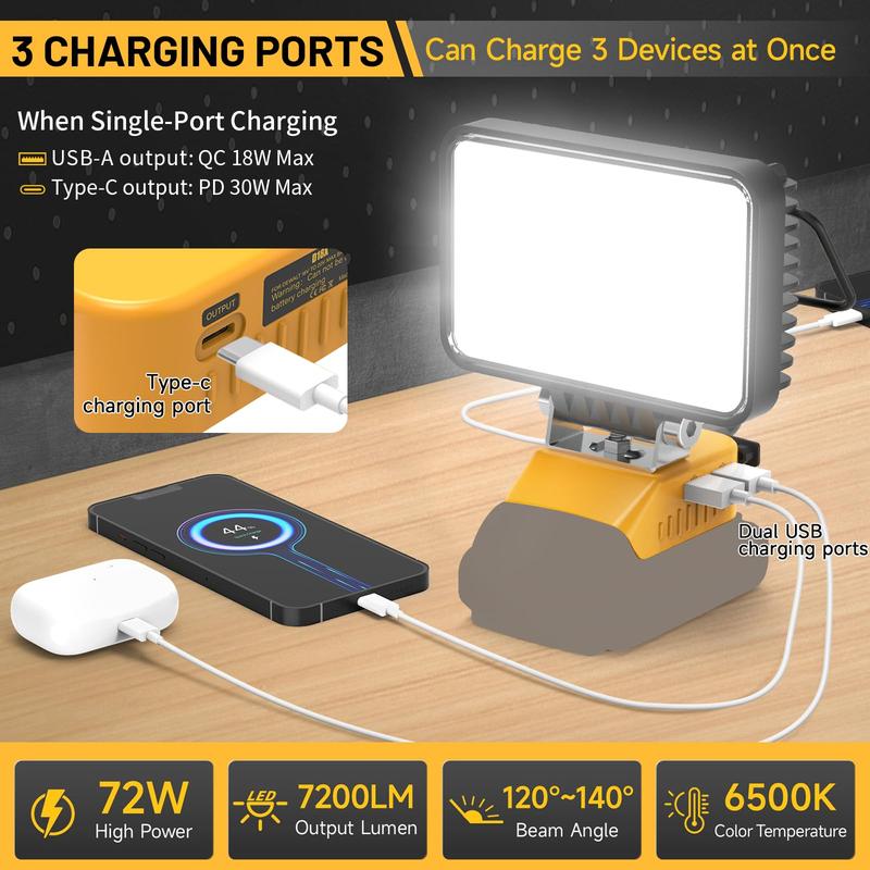 Azocek New Upgrade LED Work Light Compatible with Dewalt 20V Battery, 72W 7200LM Flashlight, 20V Battery Cordless Work Light with Low Voltage Protection & Dual USB & Type-C Charging Port