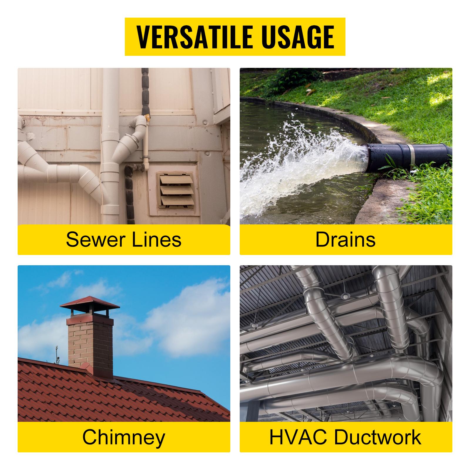 VEVOR 512HZ Sonde 8/5 and 1/4-20 Connectors Rigid Drain Locator for Locating Detecting Small Sewer Pipelines, Silver