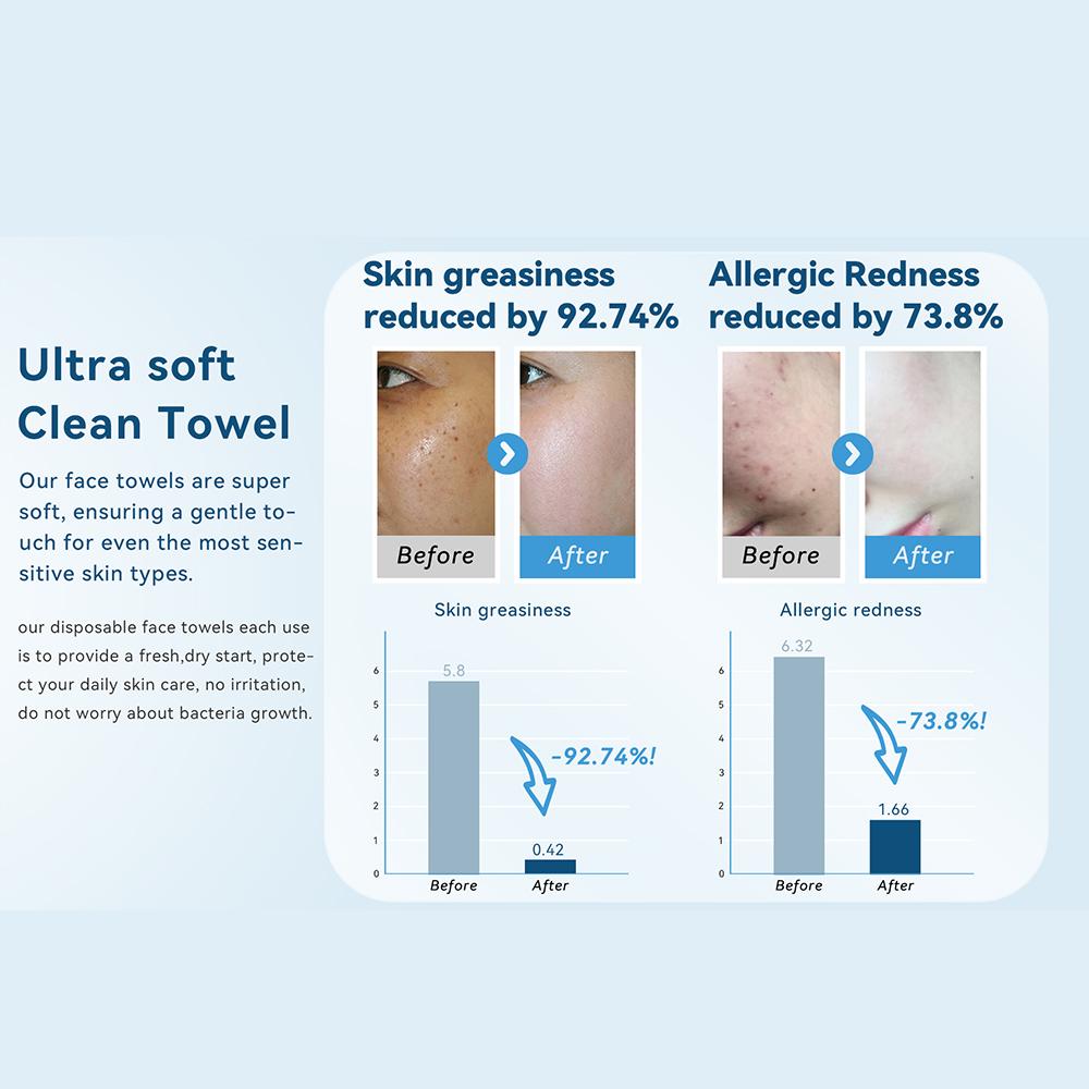 60pic Disposable Face Towel, Soft and Gentle Disposable Face Towel, Portable Face Towel for Home Bathroom Outdoor Travel Skincare