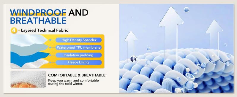 GEMYSE Men's Mountain Waterproof Ski Snow Jacket Winter Windproof Rain cold weather fleece lining Water Resistant solid