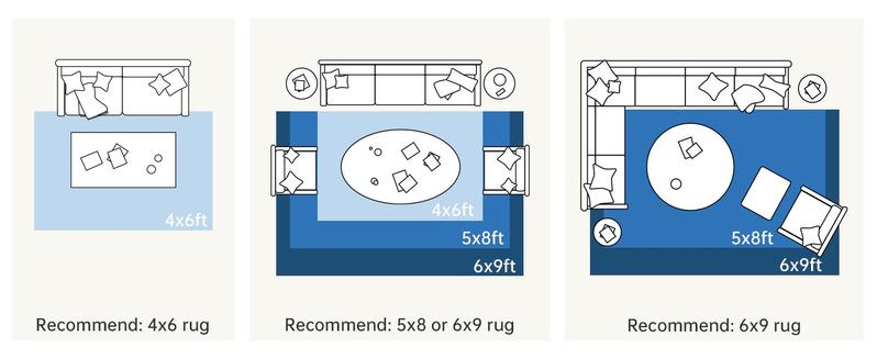 Lochas Boho Tribal Rug TikTok Viral - Washable Low Pile Carpet, Non-Slip Floor Mat for Modern Farmhouse Decor rugs living room