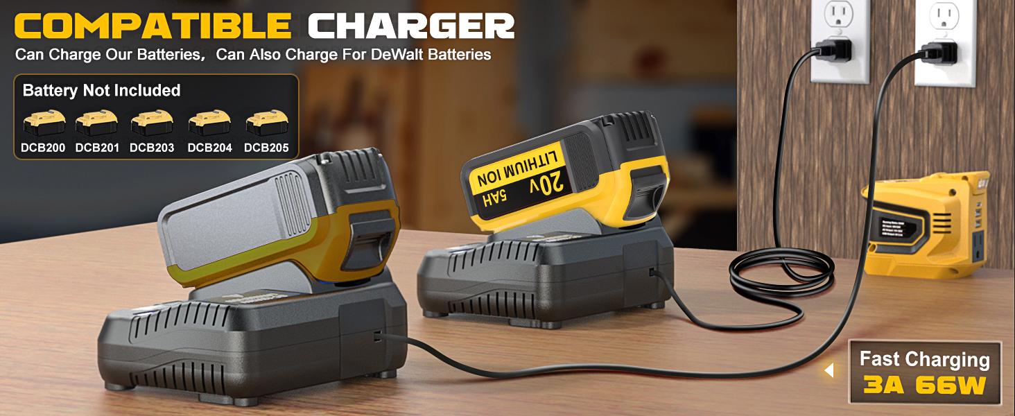 200W Power Inverter Compatible with Dewalt 20V Battery,  Power Station with a 5AH Battery & a Charging Station, DC 20V to AC 110V-120V, with 2 USB-A & 1 Type-C & 1 AC Outlet