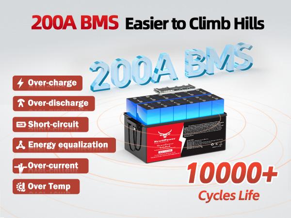 36V 100Ah Golf Cart LiFePO4 Battery with APP & Chager & Monitor, 7.6KW Continuous Power Lithium Battery with 200A BMS, Up to 10000+ Rechargeable Cycles, Perfect for golf cart