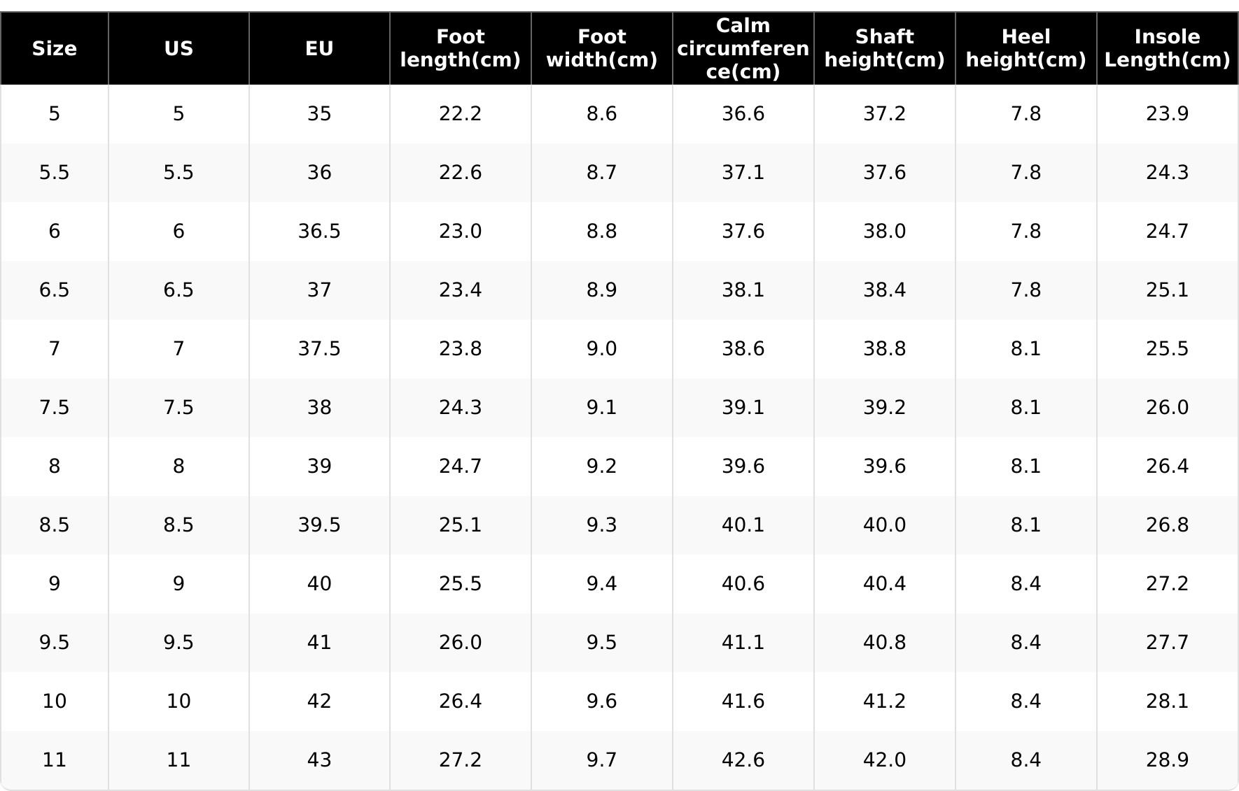 Coutgo Women's Knee High Boots Wide Calf Square Toe Chunky Heeled Pull-on Boot