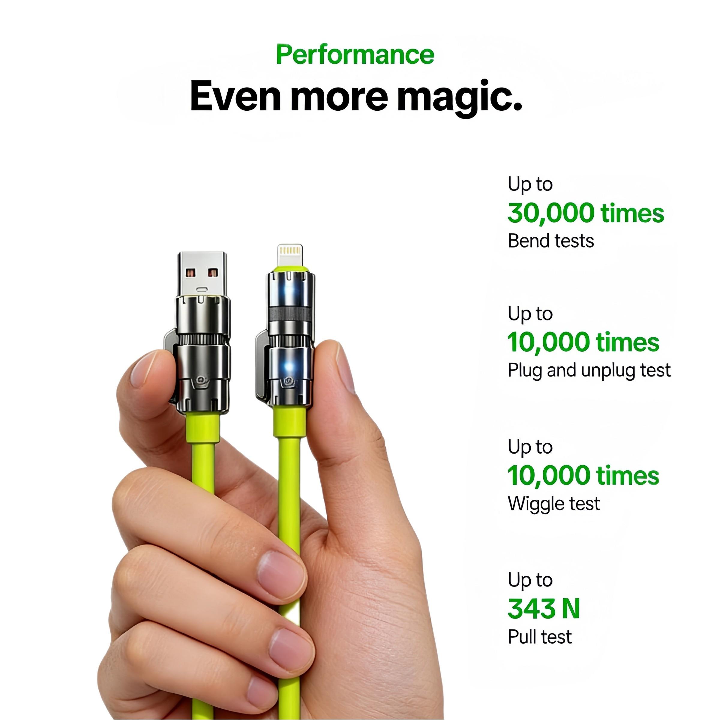 Car Accessories 4-In-1 Multi USB Charger Cable, Supports USB A, Type C, Lightning, 240w Fast Charging, Compatible with iPhone 16/15, iPad Pro, Samsung, Laptops