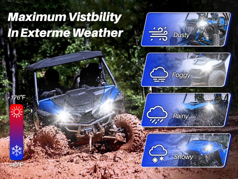 AUTOONE 9005/9006/H4/H7/H13/9012 LED Headlight Bulb, Upgraded High Lumen, 1:1 Mini Size, Plug-and-Play, 2 PCS