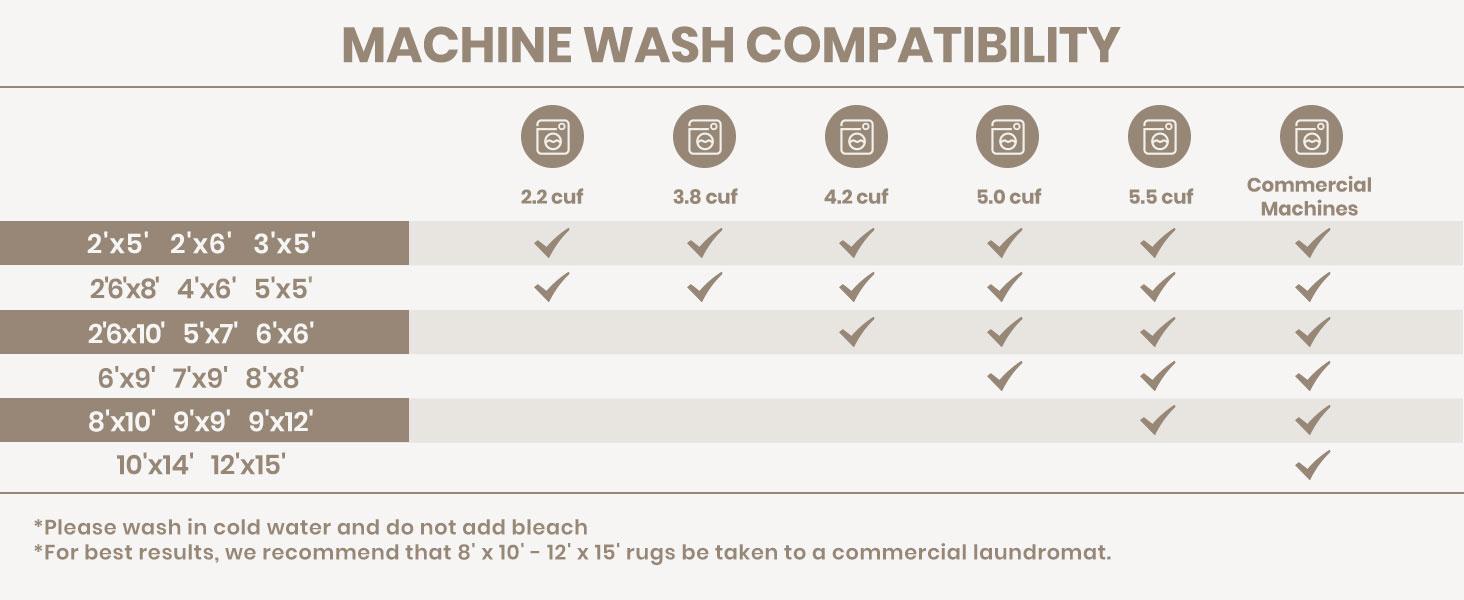 Art&Tuft Area Rugs for Living Room  Non-Slip Backing Washable Rugs  Vintage Large Area Rug  Stain Resistant Home Decor Rug  Foldable Indoor Area Rugs