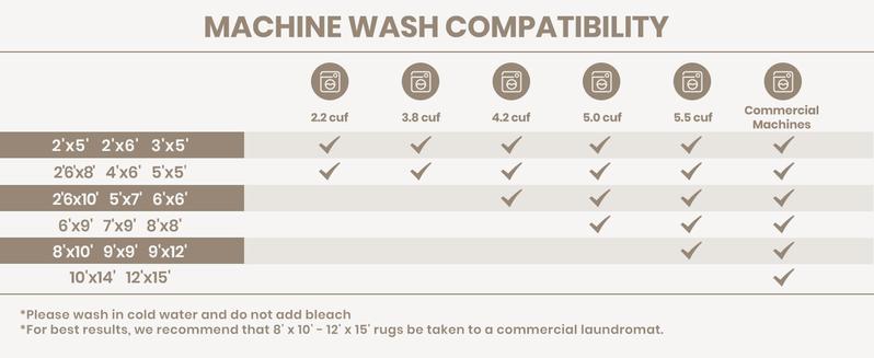 Art&Tuft Area Rugs for Living Room  Non-Slip Backing Washable Rugs  Vintage Large Area Rug  Stain Resistant Home Decor Rug  Foldable Indoor Area Rugs