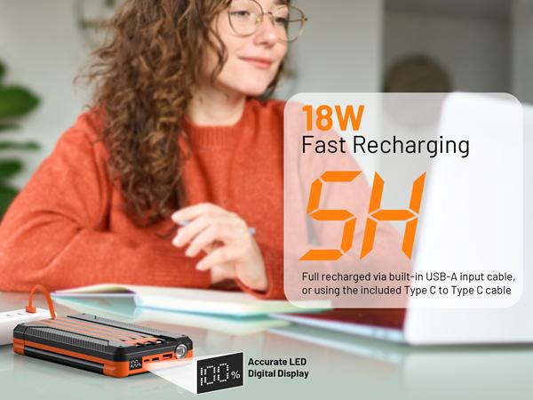 46800mAh Solar Charger Power Bank Built in 4 Cables 3 Foldable Solar Panels, PD20W Fast Charging Portable Charger, LED Display Powerbank USB C in/Output, External Battery Pack with SOS Camping Light