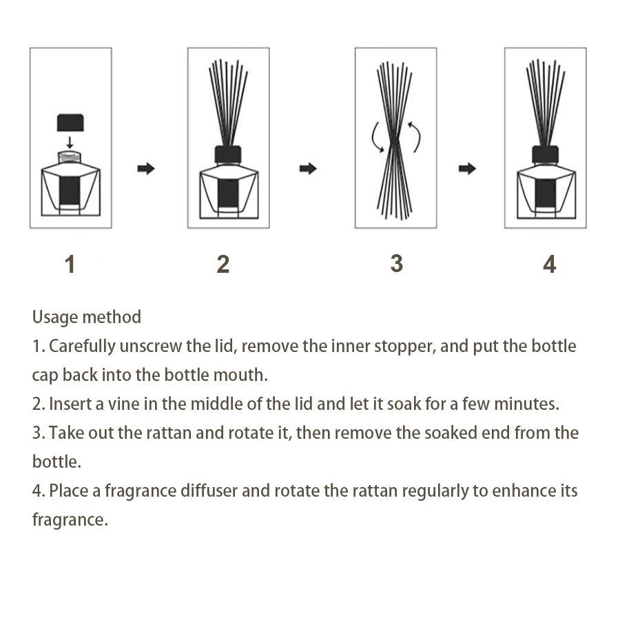 50ml Reed Diffuser with Stick, Aromatherapy Essential Oil Diffuser, Home Fragrance Reed Diffuser for Bathroom, Bedroom, Living Room, Office