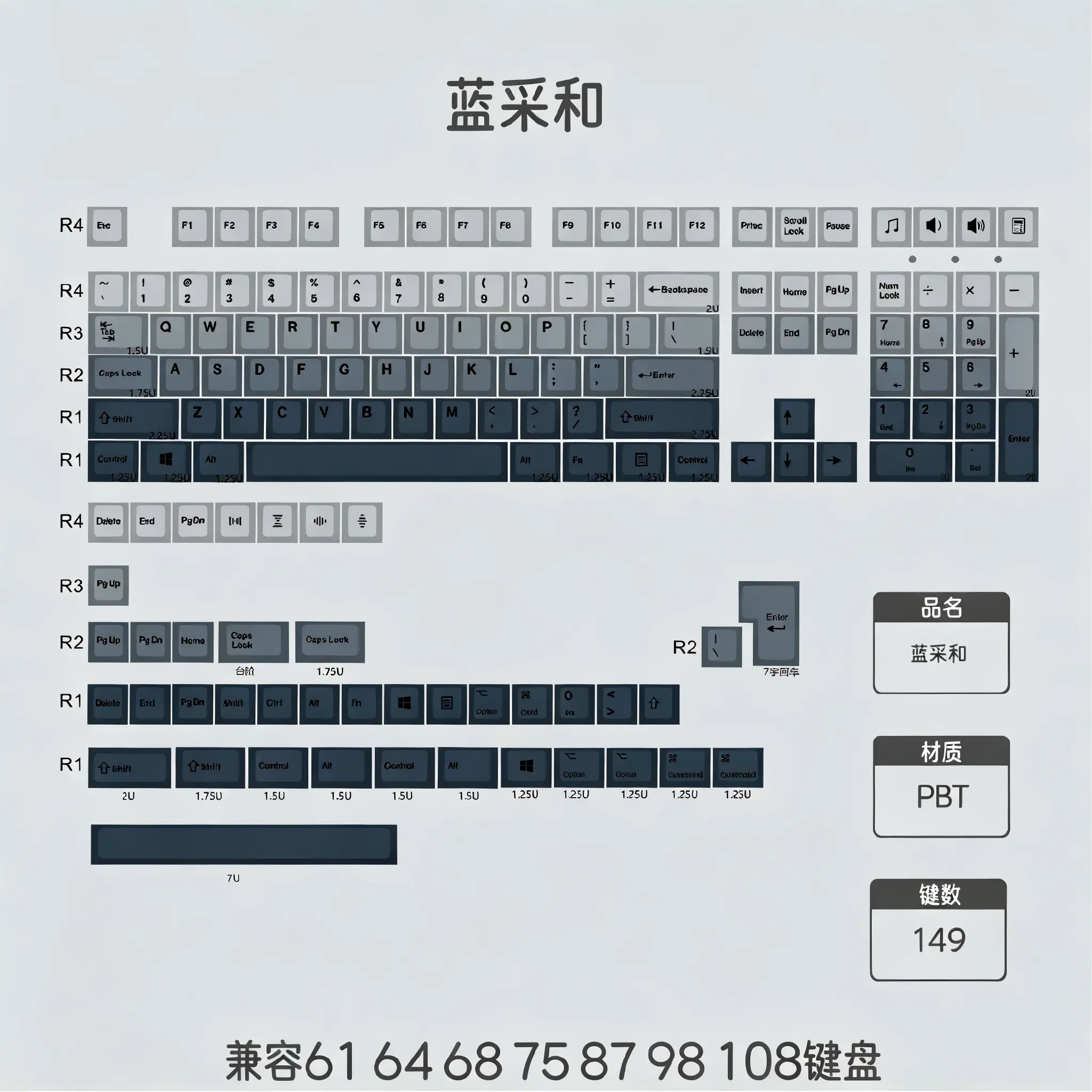 Blue gradient color scheme, OEM height, 149 keys total, full double-sided heat-swapped printing, PBT keycaps, non-transparent.