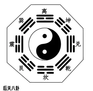 Longhu Mountain Taoist Accesso