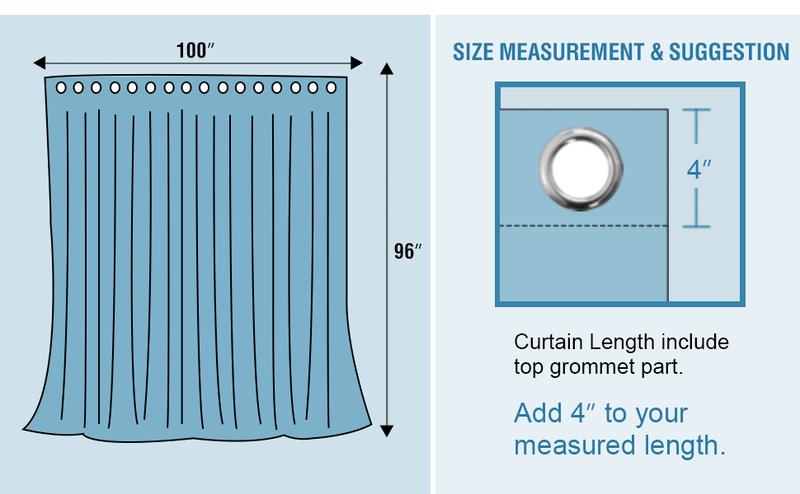 H.VERSAILTEX 100% Blackout Patio Curtains Thermal Insulated Curtains for Sliding Door Extra Wide Window Panels Full Light Blocking Grommet Curtains with Black Liner