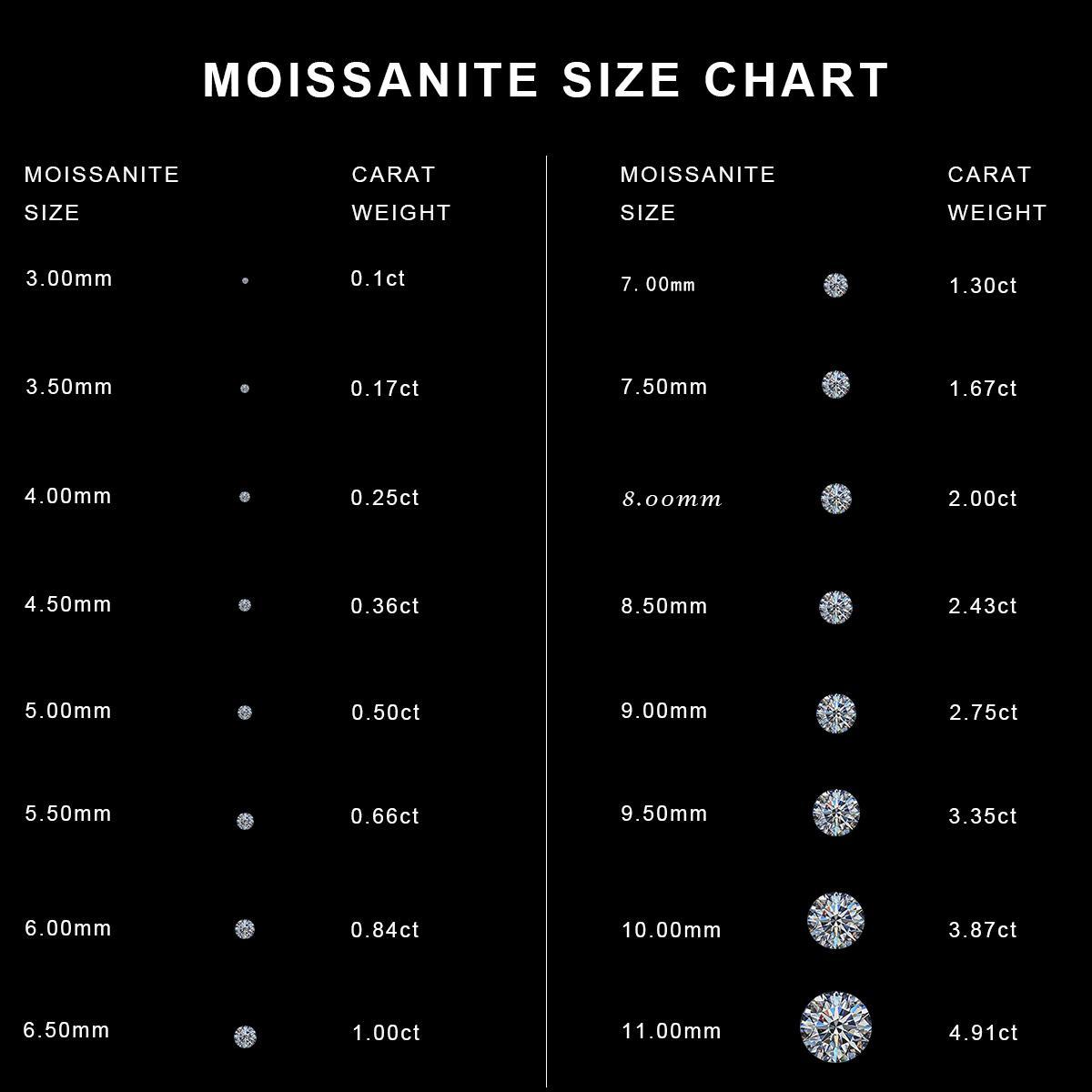 [Unisex Earring] Delzzad Halo Stud Earrings Synthetic Moissanite Stud Earring Jewelry S925 Birthday Anniversary Mother's Day Christmas Gifts for Men Women