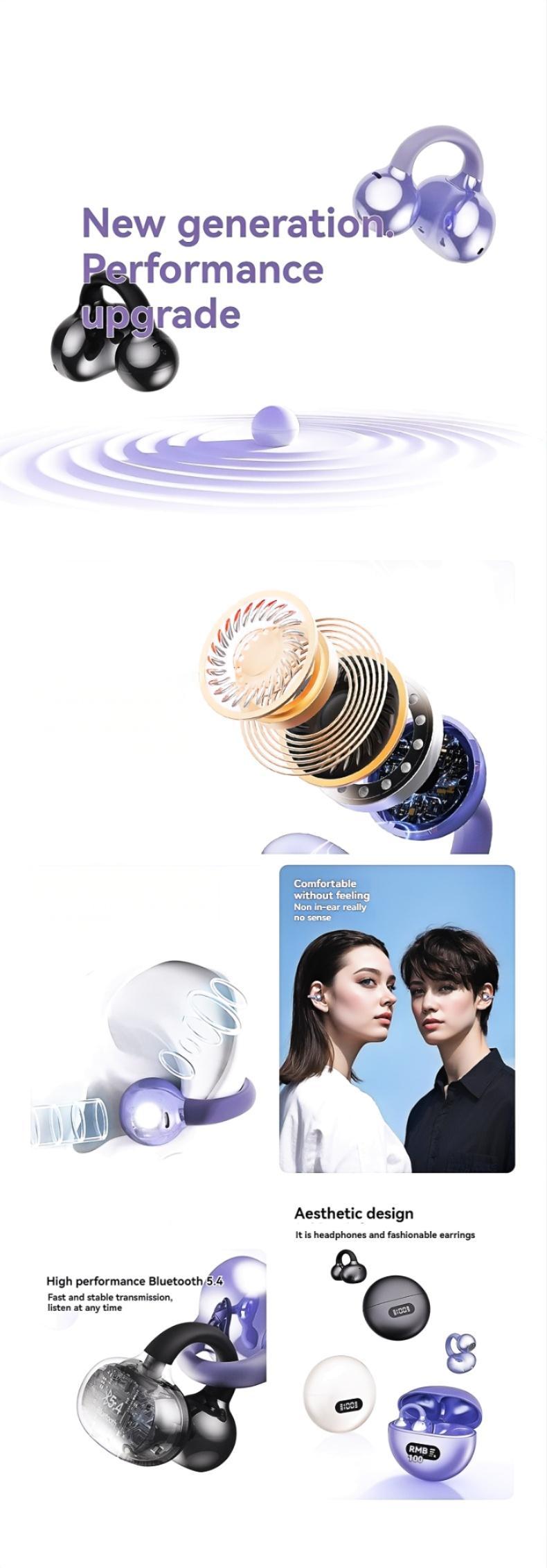 Clip-On Sports Earphones, Wireless TWS Headphones Sports Wireless Earbuds with Deep Bass HiFi Stereo and Rechargeable Battery, Compatible with Android and iPhone