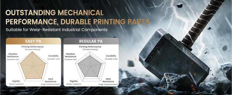 SUNLU Easy Nylon (E-PA) 3D Printer Filament 1KG – No Warping, High Strength, Heat Resistant (121°C) | Smooth Printing, UV & Moisture Resistant | Ideal for Functional & Industrial Parts SUNLU Easy Nylon (E-PA) 3D Printer Filament 1KG – No Warping, High Strength, Heat Resistant (121°C) | Smooth Printing, UV & Moisture Resistant | Ideal for Functional & Industrial Parts