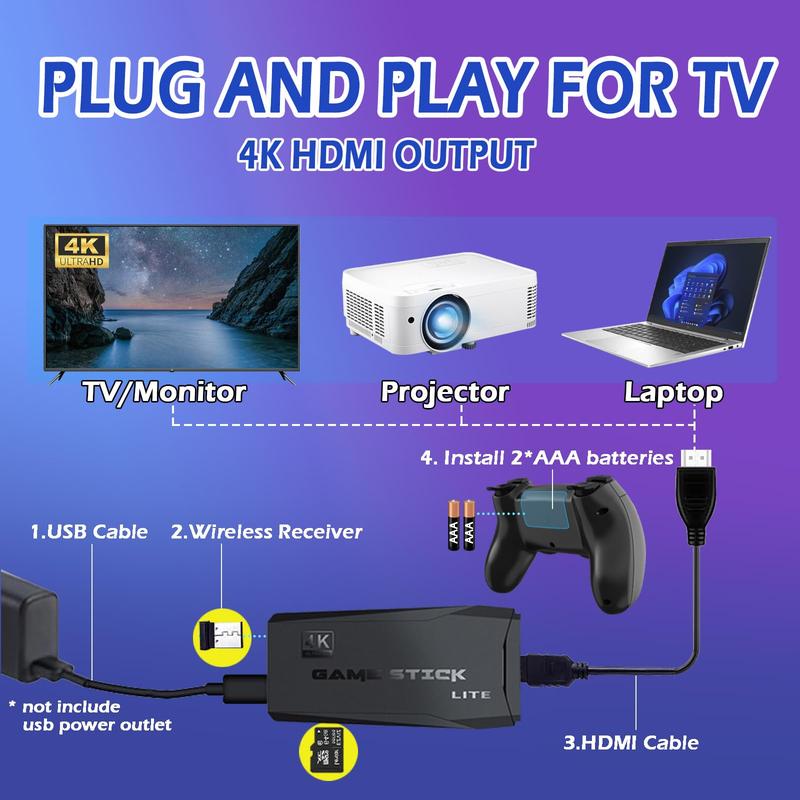 X2 PRO Retro Game Stick 4K Console with 58000+ Games 41 Classic Emulators Plug & Play HDMI 64GB/128GB Dual 2.4G Wireless Controllers for TV Home Entertainment Party Fun