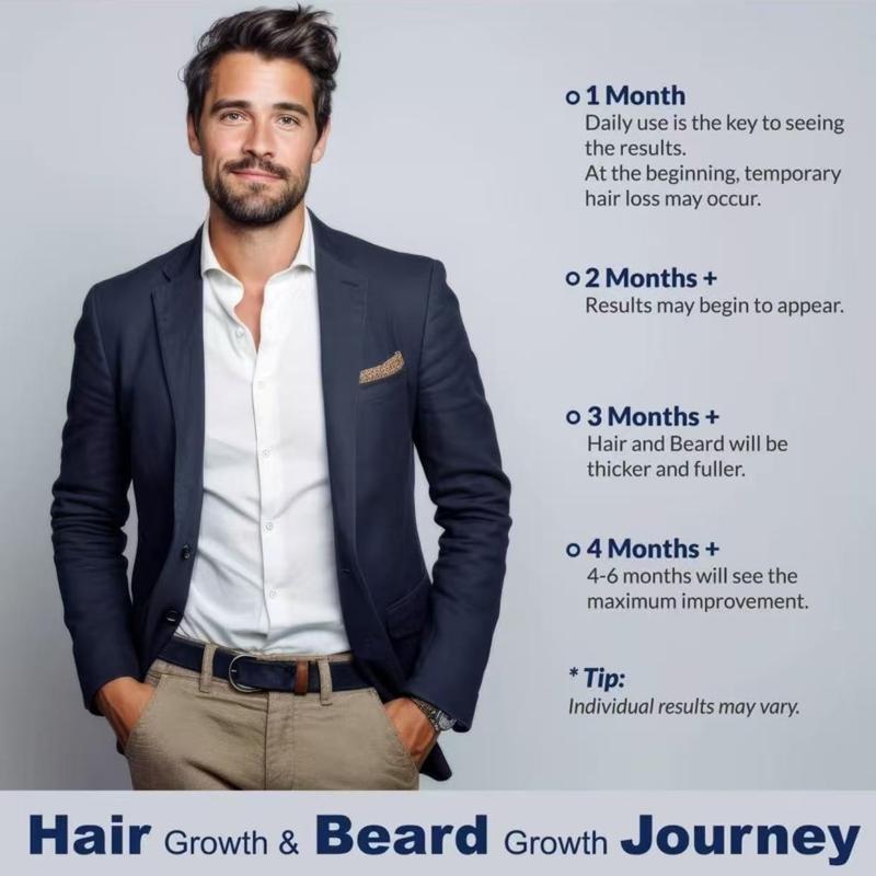 1 /2/3Bottles｜Osimoon 5% Minoxidil with Biotin Hair & Beard Growth Spray｜Extra Strength Hair Loss Treatment·Improve Thinning & Fragile Hair｜For Men & Women·Scalp - Safe·Hair Growth Essential