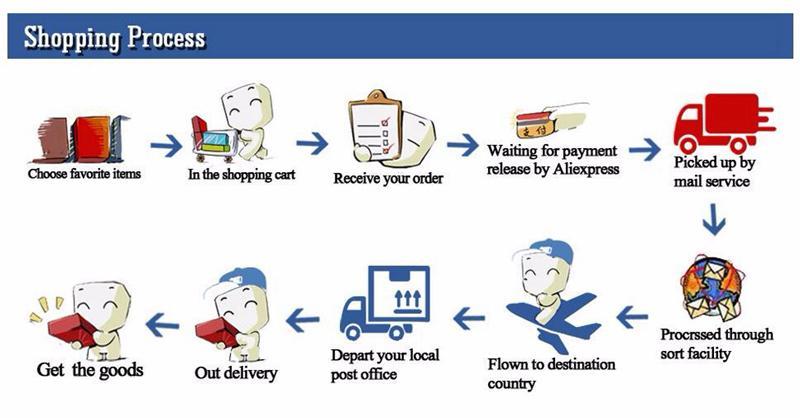 20cm Kawaii Plush Cotton Doll Idol Stuffed Super Star Figure Dolls No Attribute Crying Cotton Doll Can Change Clothes Kids Gift